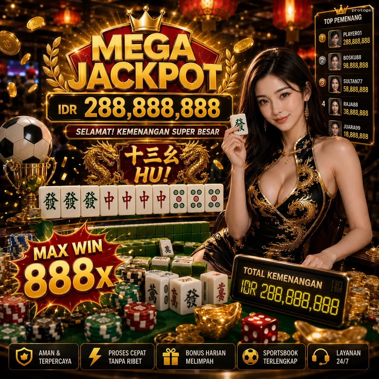 Panduan Lengkap Menjelajahi Platform Permainan protogel